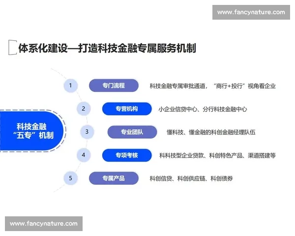 全面驱动个人综合能力跃升与核心竞争力塑造路径研究创新实践策略探索 全面驱动个人综合能力跃升与核心竞争力塑造路径研究创新实践策略探索