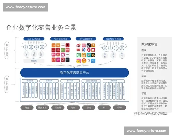 打造权威企业百科平台助力品牌价值提升与数字化发展综合服务体系建设