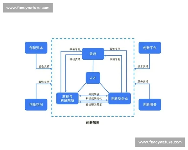 以电竞赛事执行为核心的全流程运营与落地策略创新实践探索与升级路径