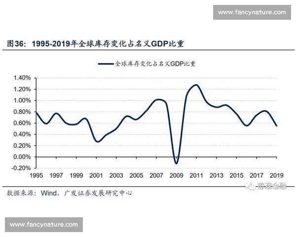 全球视野下的洲际赛事发展趋势与挑战分析 全球视野下的洲际赛事发展趋势与挑战分析
