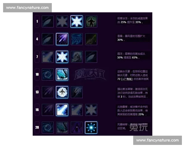 基于天赋系统的创新玩法探索与优化策略分析 基于天赋系统的创新玩法探索与优化策略分析