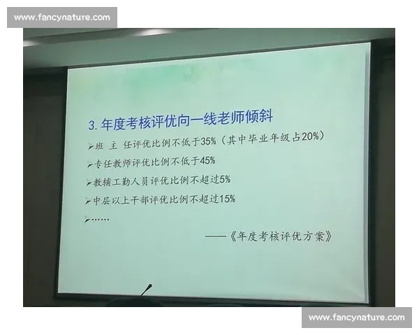 科学控制体脂，打造健康身材的全面策略与实践方法